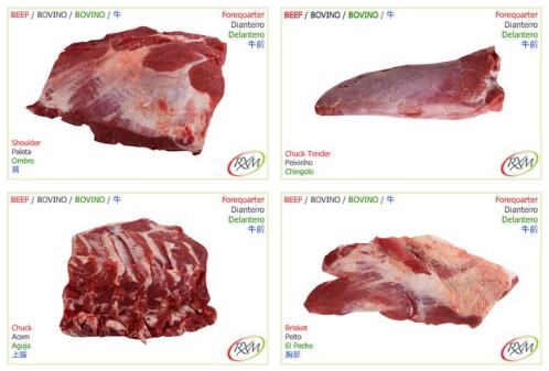 巴西牛肉、家禽和豬肉